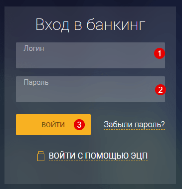 Моцная карта белагропромбанк личный кабинет вход по номеру телефона без пароля