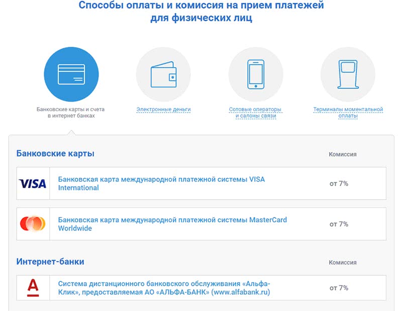 Робокасса мобил телеком