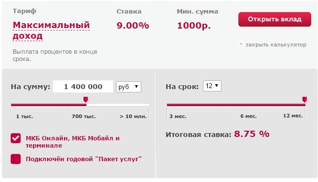 Вклады мкб для физических лиц на сегодня. Мкб вклад Гранд.